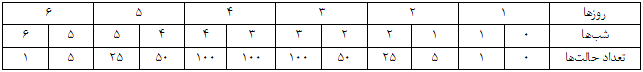 تست_9.png