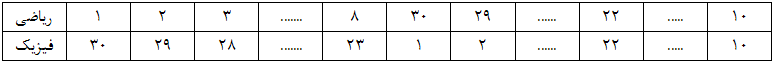 سوالل_17.png