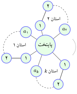 ماس_ماس.png