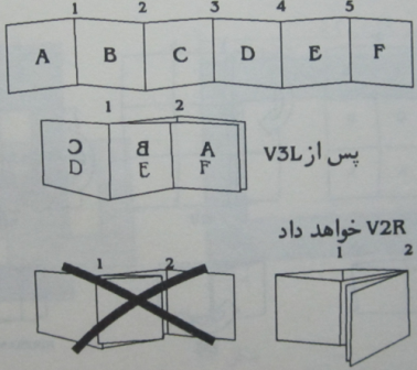 شکل_۷۹.png